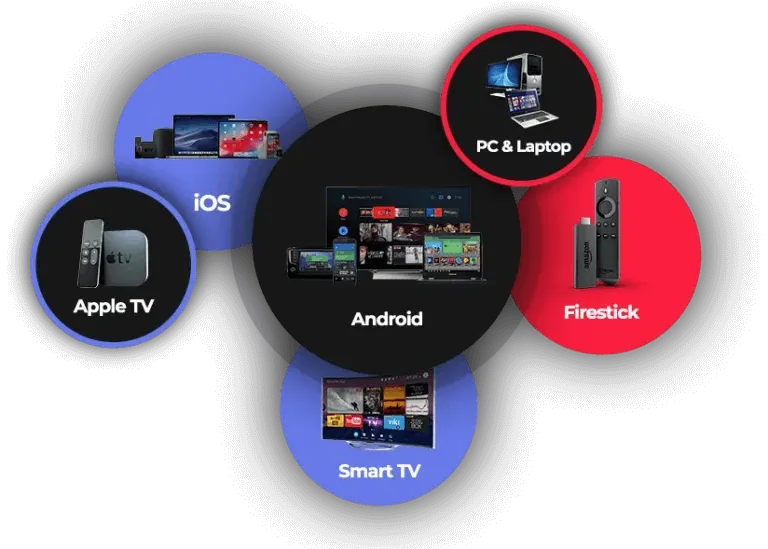 How much does an IPTV subscription typically cost?

